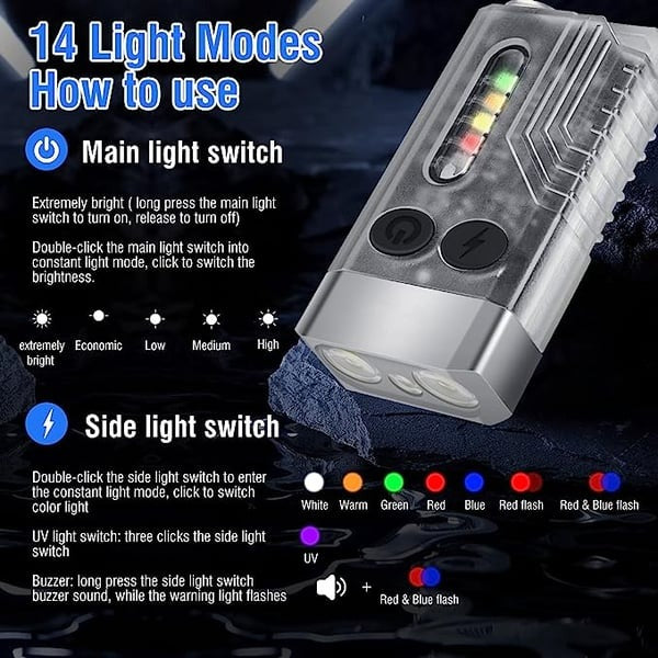 Linterna EDC pequeña y potente con luz roja UV azul -Super brillante 1000LM