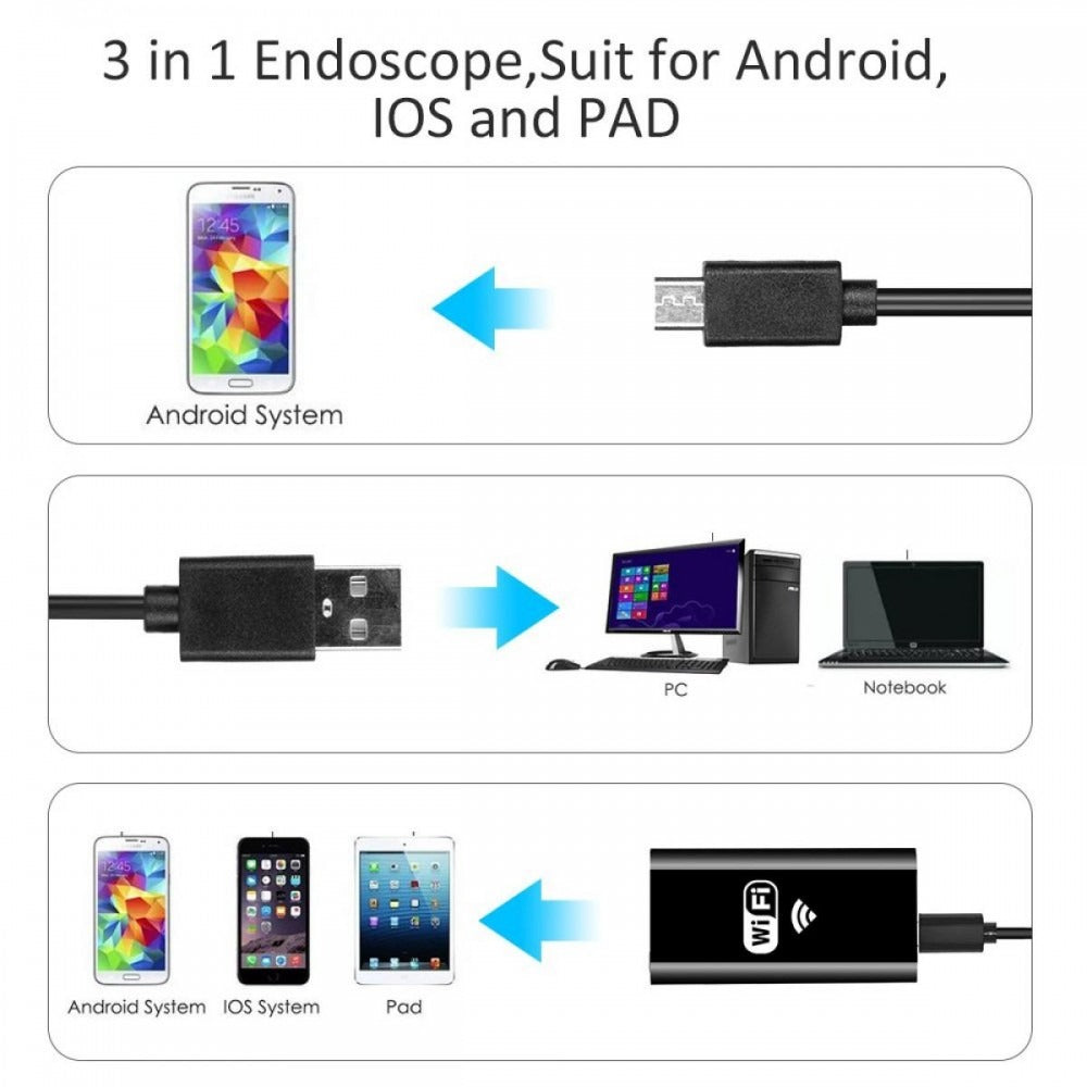 Endoscopio USB (Universal en todas las plataformas)