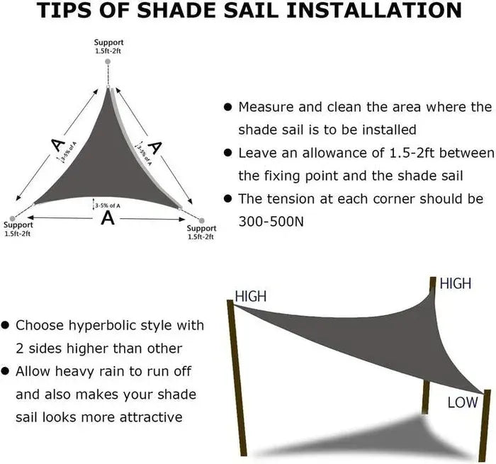 Toldo de protección UV